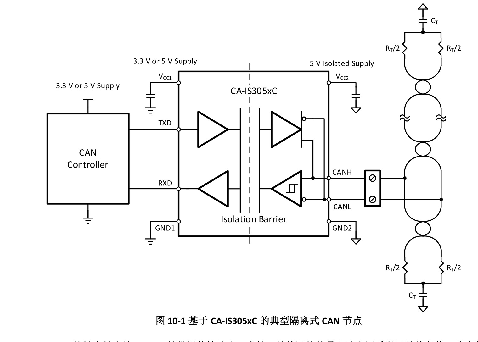 Chipanalog(川土微)的CA-IS3052CW系统框图