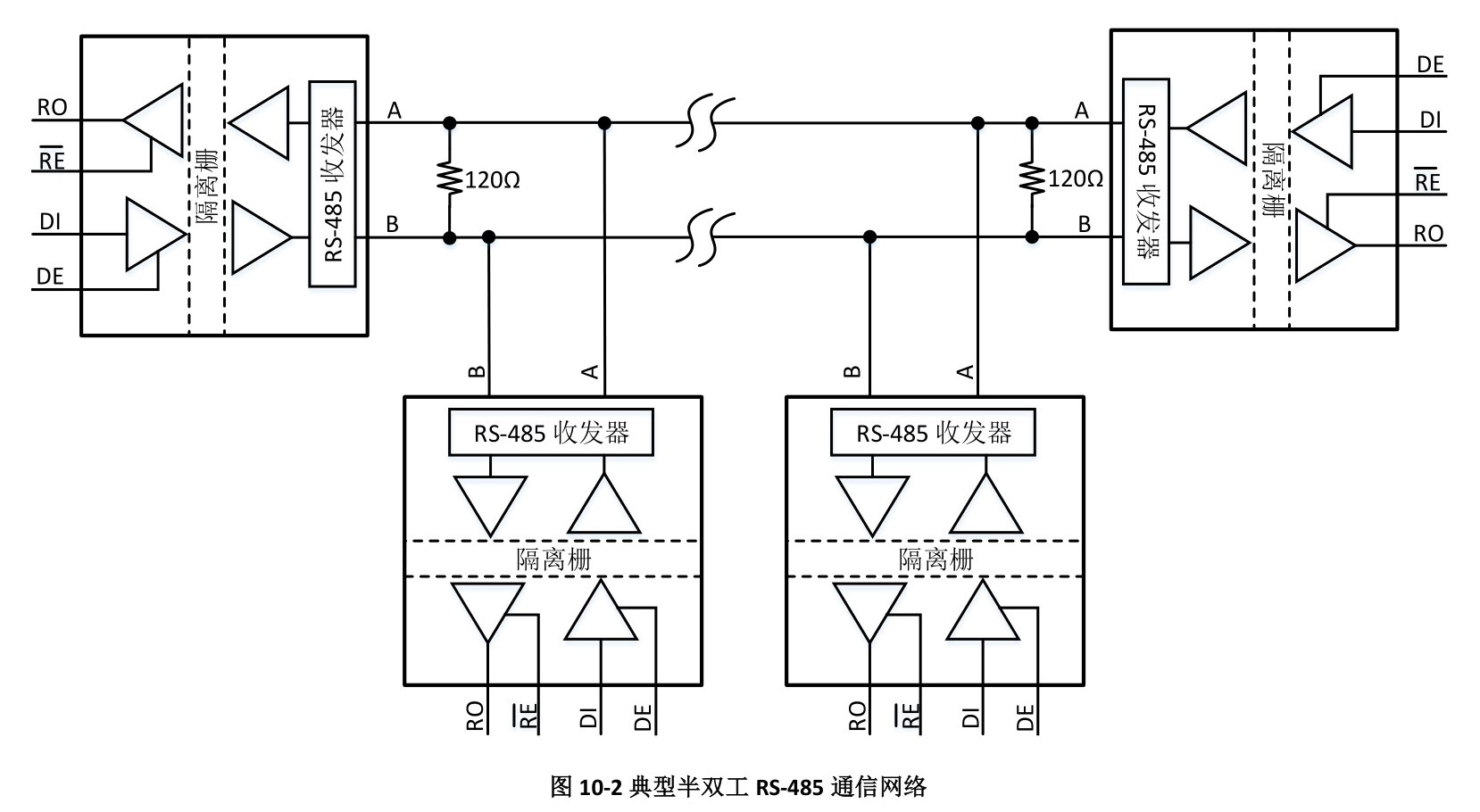 Chipanalog(川土微)的CA-IS3092VW系统框图