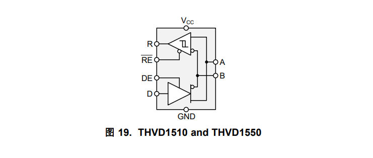 TI(德州仪器)的THVD1550DR系统框图