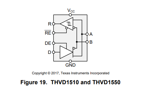 TI(德州仪器)的THVD1510DR系统框图