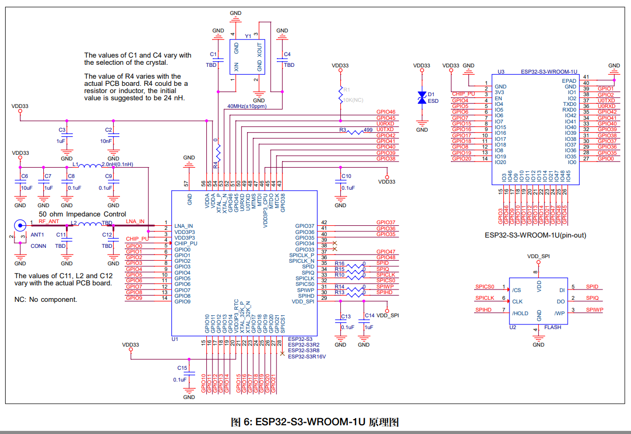 ESPRESSIF(乐鑫)的ESP32-S3-WROOM-1U-N16R8系统框图