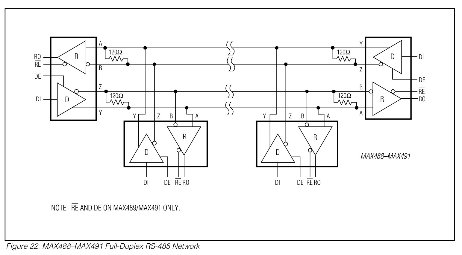 ADI(亚德诺)/MAXIM(美信)的MAX485ESA+T系统框图