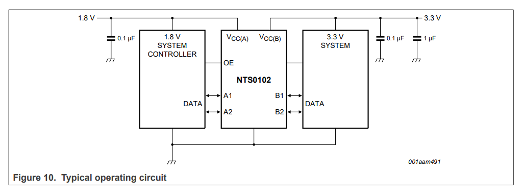 NXP(恩智浦)的NTS0102DP,125系统框图