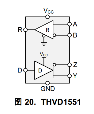 TI(德州仪器)的THVD1551DGKR系统框图