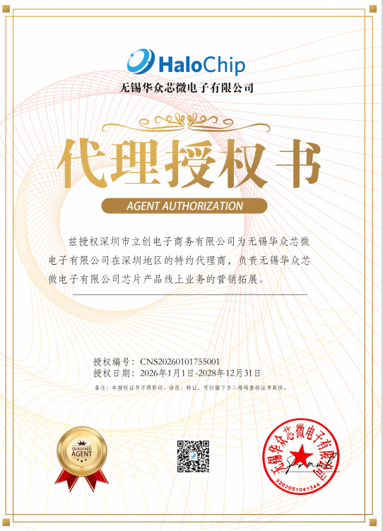 点击查看大图 GP8612C实物图