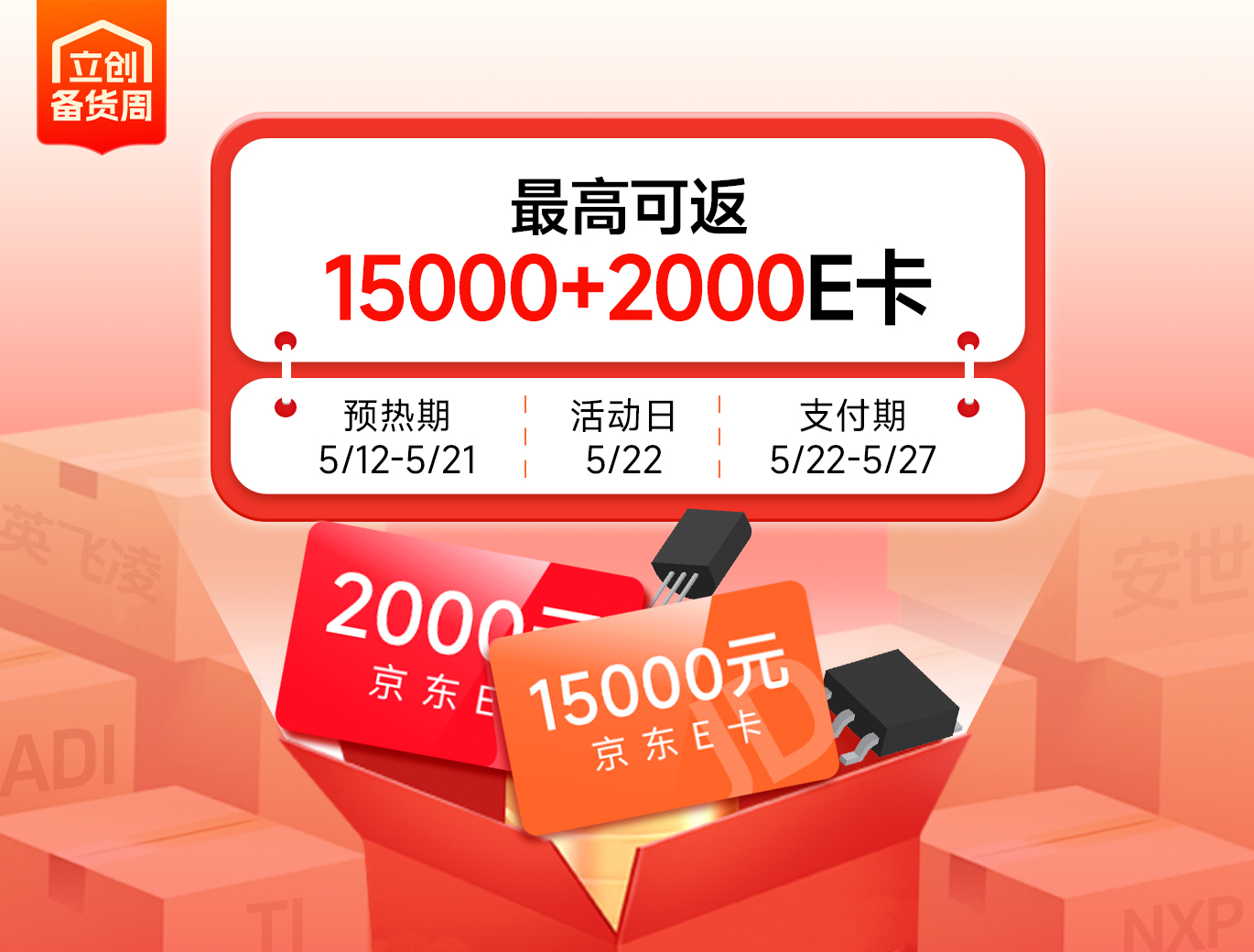 活动