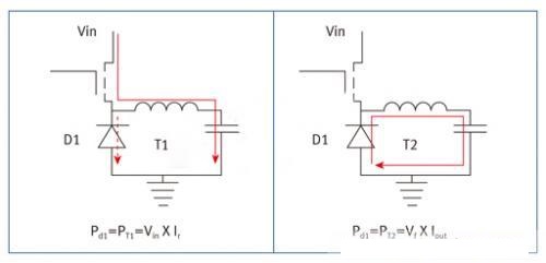 肖特基二极管在电源管理中应用的方法