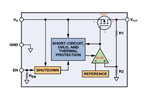 共模半导体：高性能高可靠性低压差线性电源芯片(LDO)
