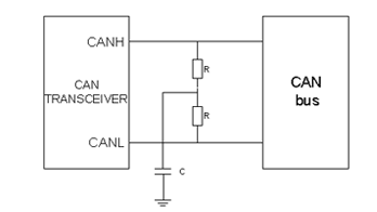 CAN BUS 通讯接口静电保护器件SENC23T24V2BD