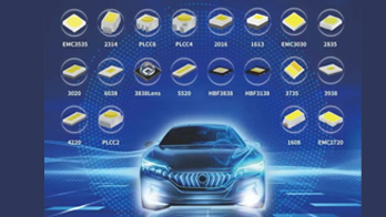 鴻利智匯：成為L(zhǎng)ED車(chē)燈國(guó)產(chǎn)化堅(jiān)定擁護(hù)者