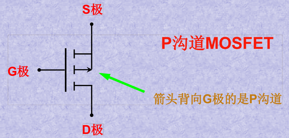 固得沃克PMOS在防反接電路中的實際應(yīng)用