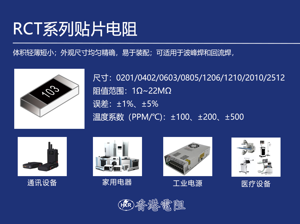 香港電阻RCT系列：极致精小，稳定可靠，全场景赋能！