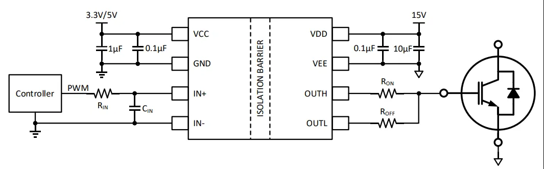 新品发布 | 川土微电子CA-IS3214单通道增强隔离栅极驱动器