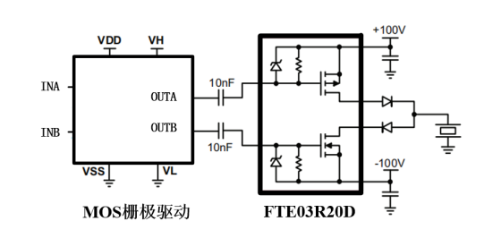 精准匹配，驱动革新：ARK（方舟微）FTE03R20D，超声换能器的效能之选