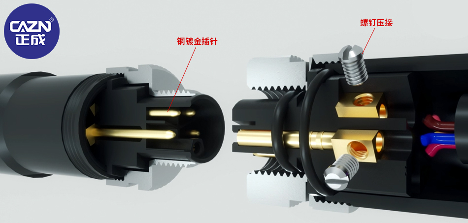 正成电气：欧标连接器全系列UL认证