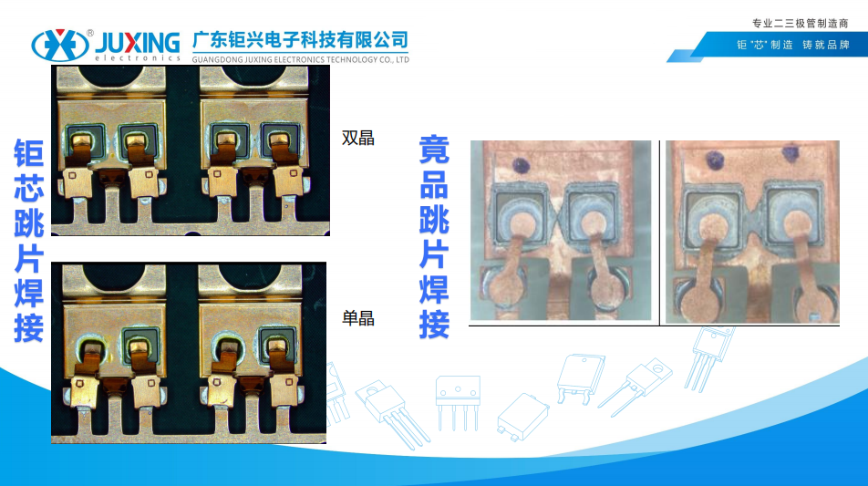钜兴CLIP工艺，重塑效能内核！ITO-220AB，不止于稳，更胜于“芯”