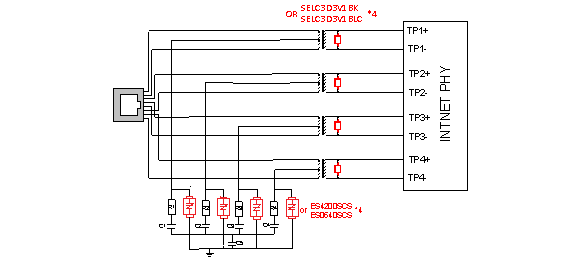 交换机系统介绍及防护方案