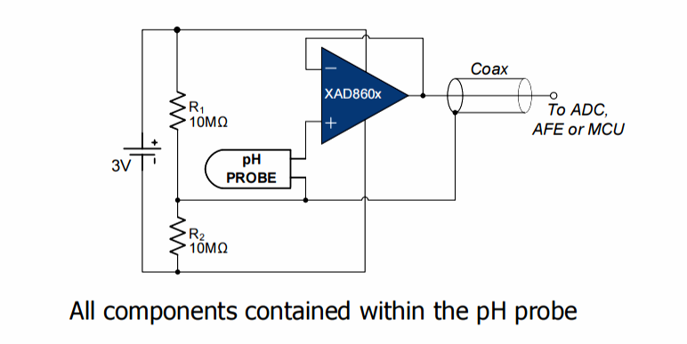 11MHz带宽高精度信号调理，芯伯乐推出低噪声轨到轨运放芯片系列