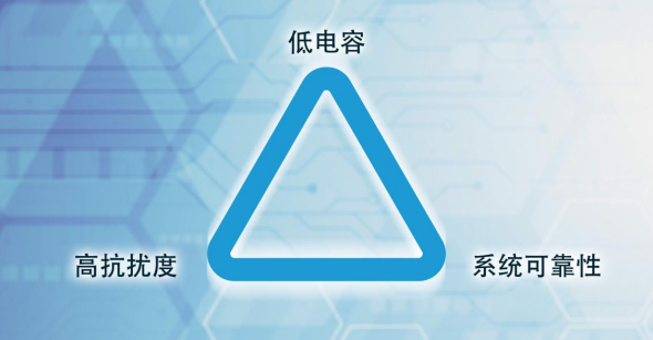 ESD静电保护二极管在高速接口电路中的关键挑战与选型策略