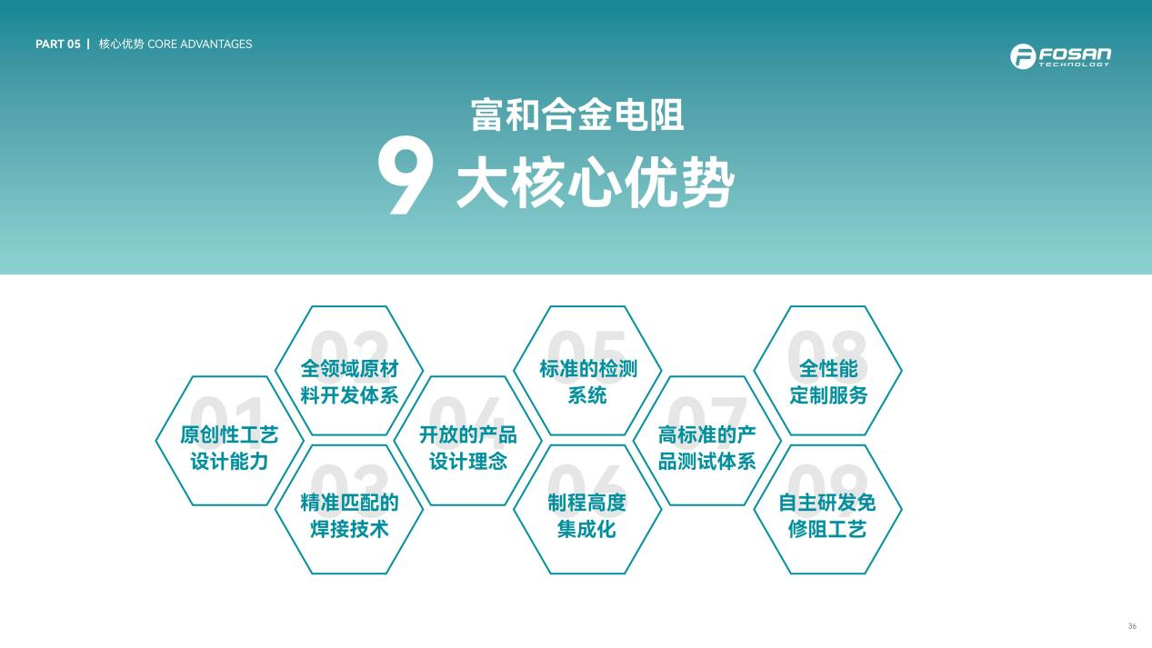 富捷合金电阻：以技术突围破局高端市场，重塑中国智造竞争力