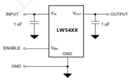 乐瓦微LW54xx/57xx系列LDO:开启低噪声电源管理方案!