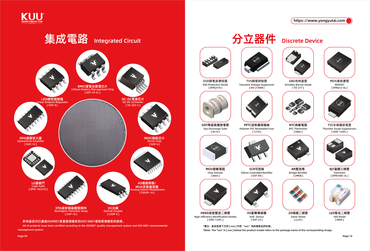 永裕泰:深耕半导体核心技术