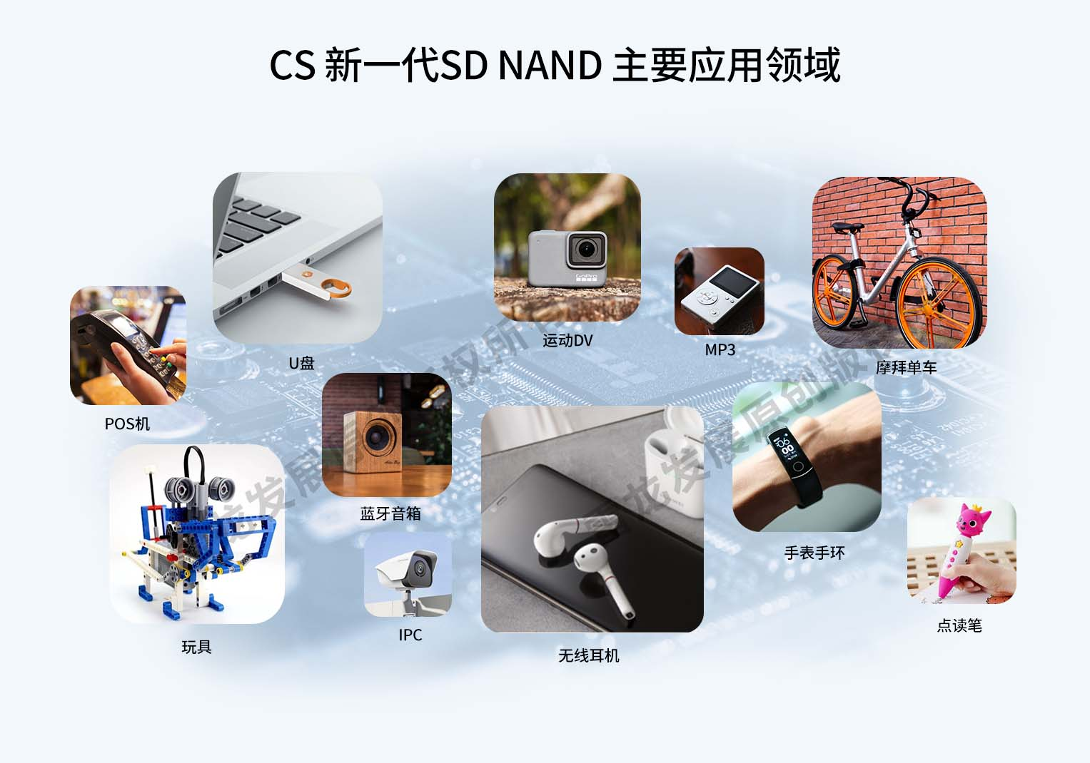 从NOR Flash到NAND Flash和SD NAND的底层结构到应用差异
