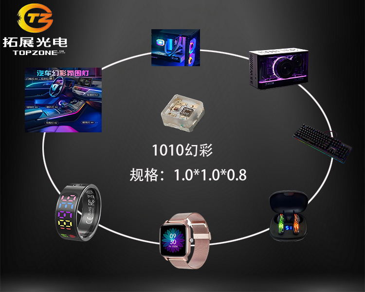 拓展光电1010幻彩灯珠：1mm²微光，让穿戴设备销量暴涨50%！