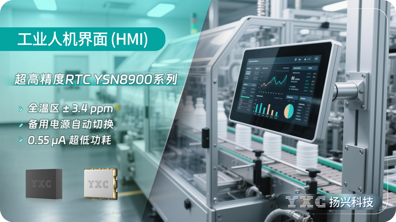 工业HMI高精度计时:YXC扬兴科技YSN8900 RTC解决方案