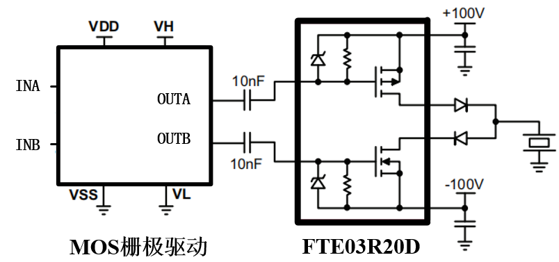 超声换能器驱动新选择:FTE03R20D 200V N+P增强型MOSFET对管