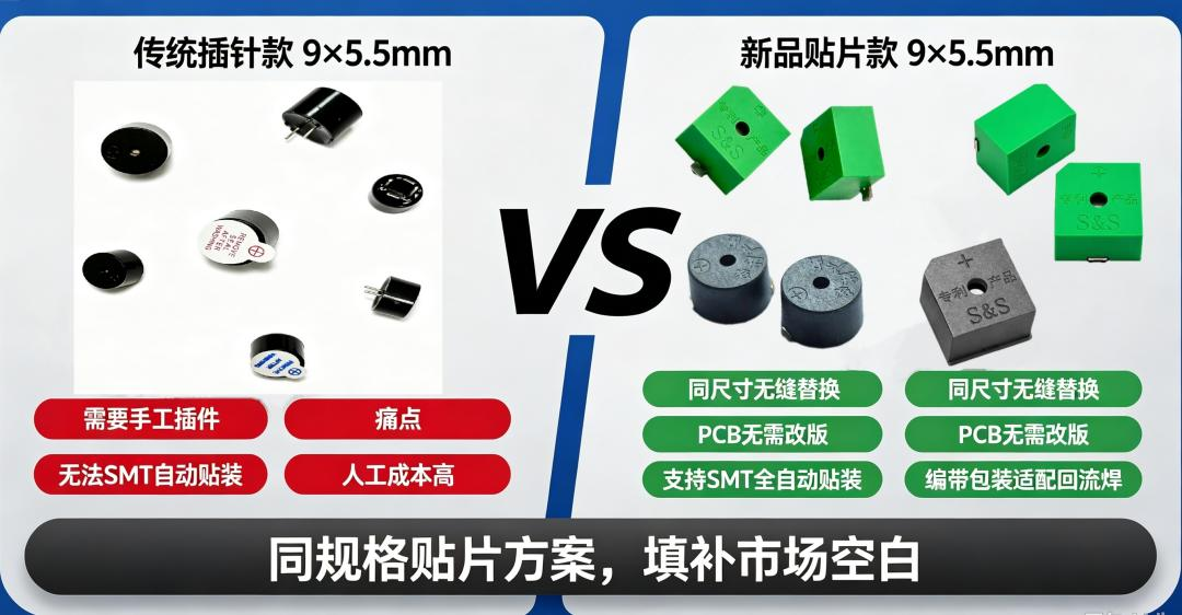 海旭9×5.5mm贴片蜂鸣器上新,插件无缝替换,直接SMT量产