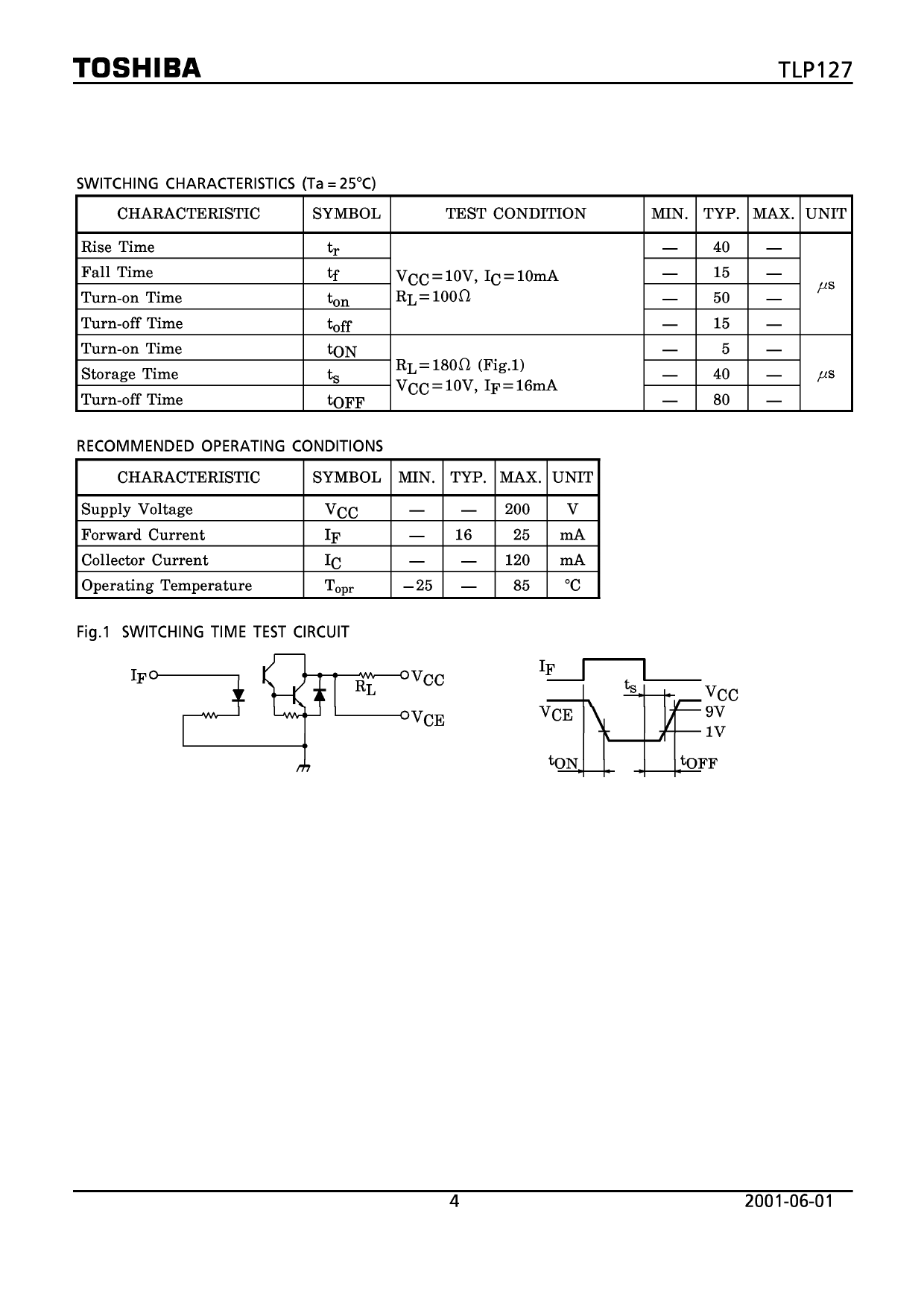 TLP127(TPL,U,F)_（TOSHIBA(东芝)）TLP127(TPL,U,F)中文资料_价格_PDF手册-立创电子商城