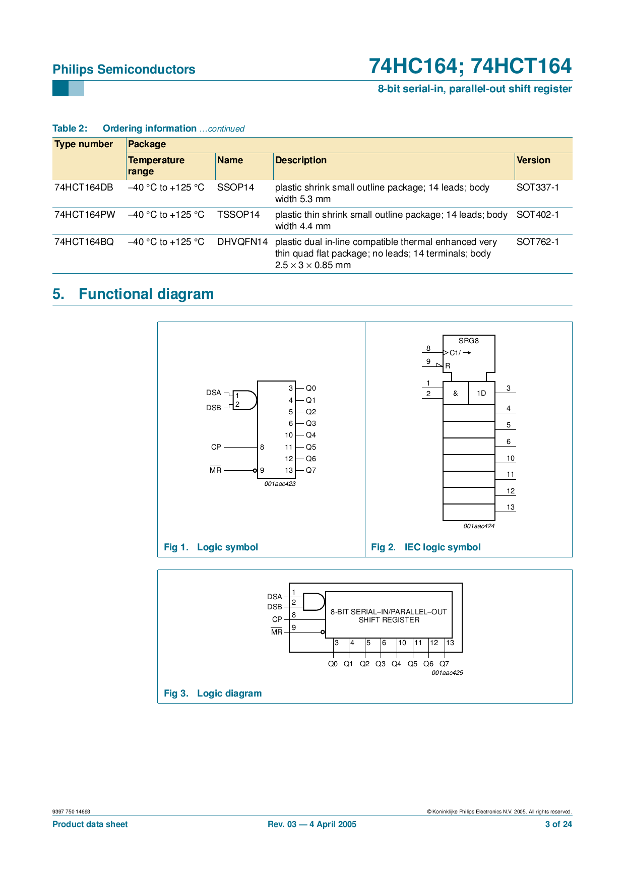 74HCT164D,652_（Nexperia(安世)）74HCT164D,652中文资料_价格_PDF手册-立创电子商城