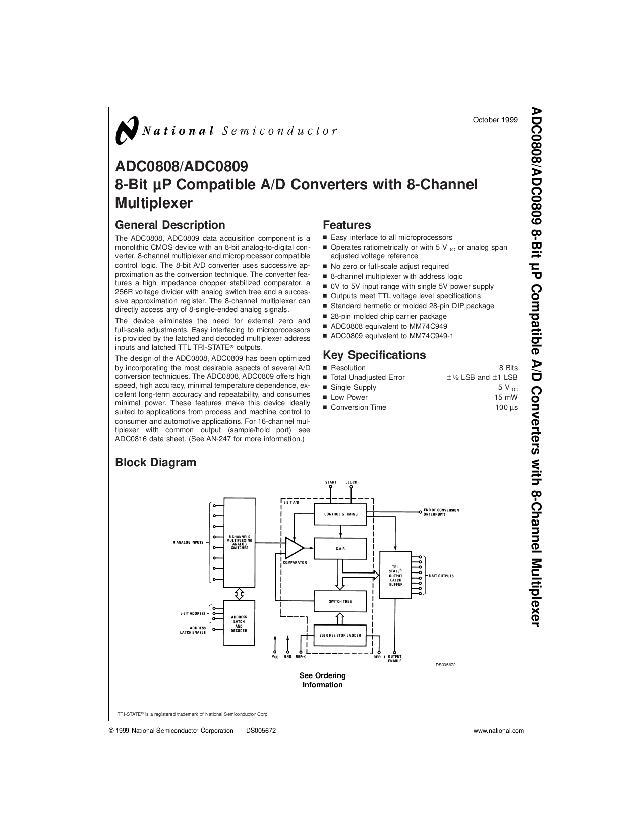 ADC0809CCN_（TI(德州仪器)）ADC0809CCN中文资料_价格_PDF手册-立创电子商城