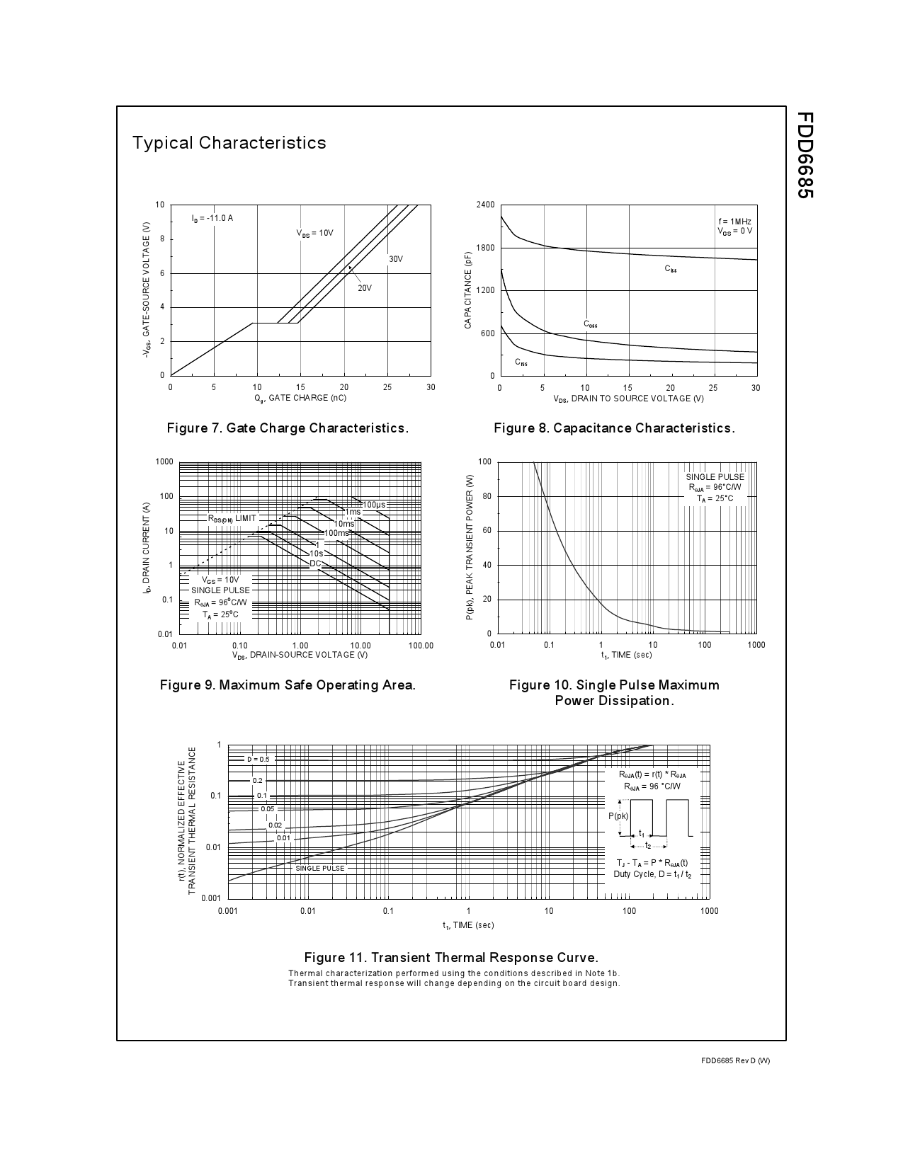 FDD6685_（onsemi(安森美)）FDD6685中文资料_价格_PDF手册-立创电子商城