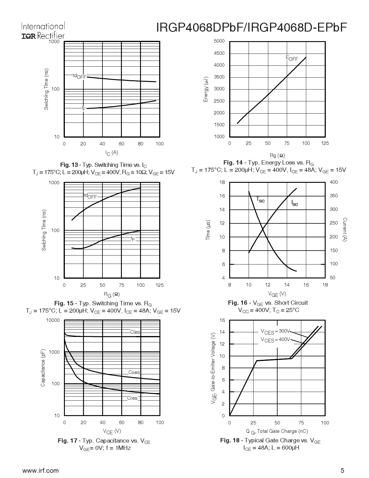 IRGP4068DPBF_（Infineon(英飞凌)）IRGP4068DPBF中文资料_价格_PDF手册-立创电子商城