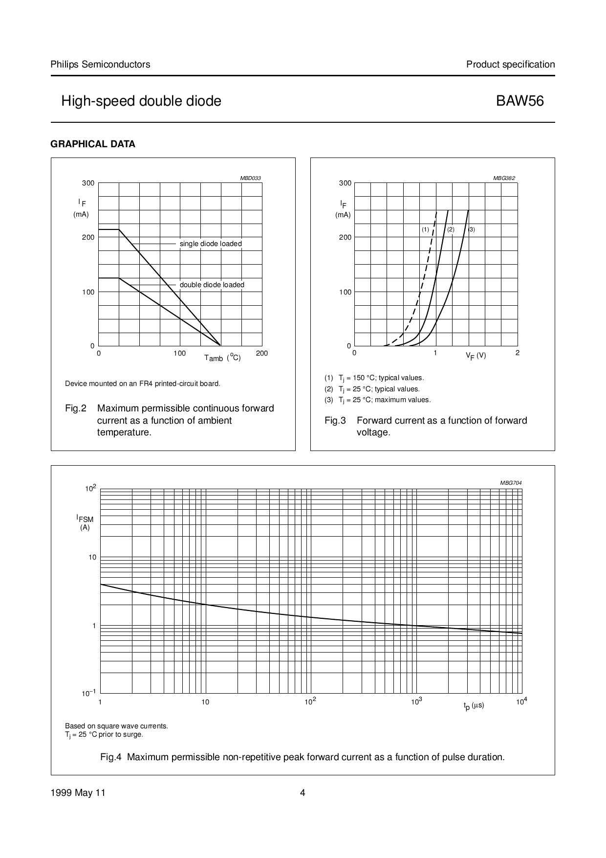 Nexperia(安世)开关二极管BAW56,215采购_价格_数据手册 -立创商城