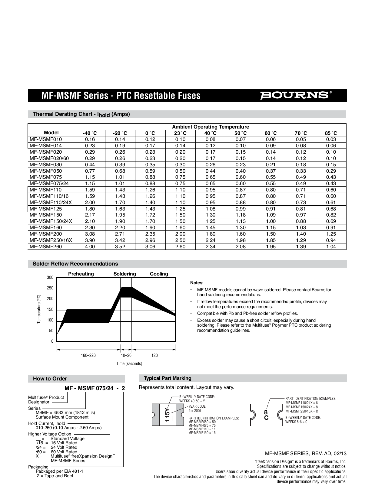 Предохранитель mf msmf010