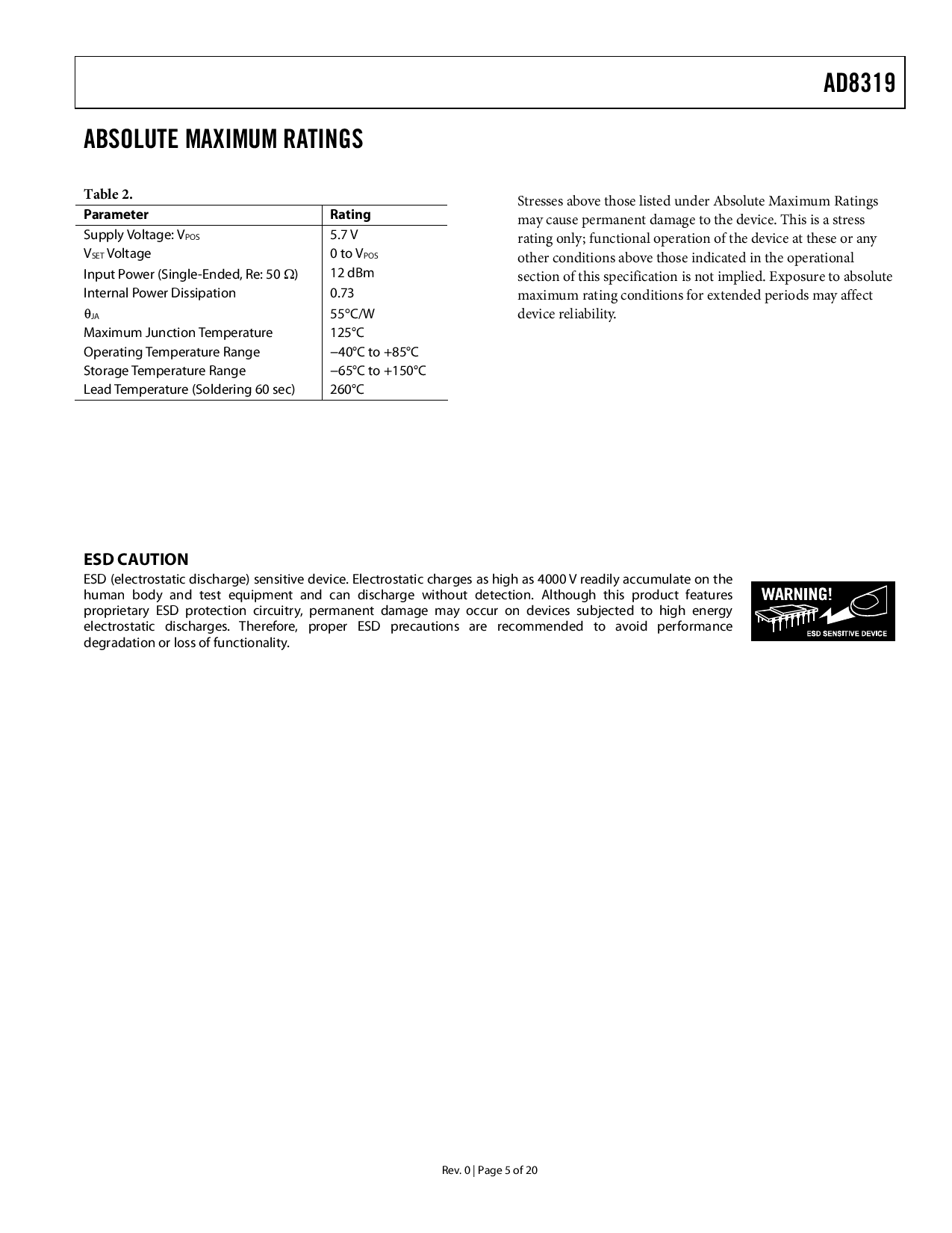 AD8319ACPZ-R7_（ADI(亚德诺)/LINEAR(凌特)）AD8319ACPZ-R7中文资料_价格_PDF手册-立创电子商城