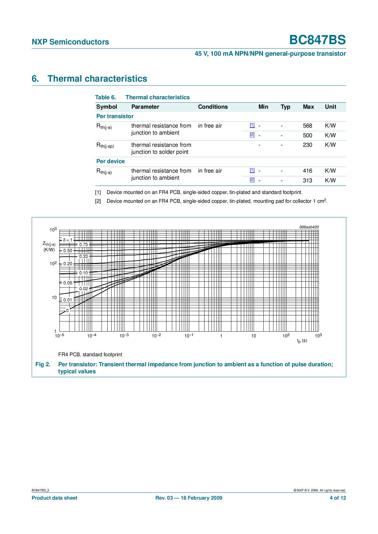BC847BS,115_（Nexperia(安世)）BC847BS,115中文资料_价格_PDF手册-立创电子商城
