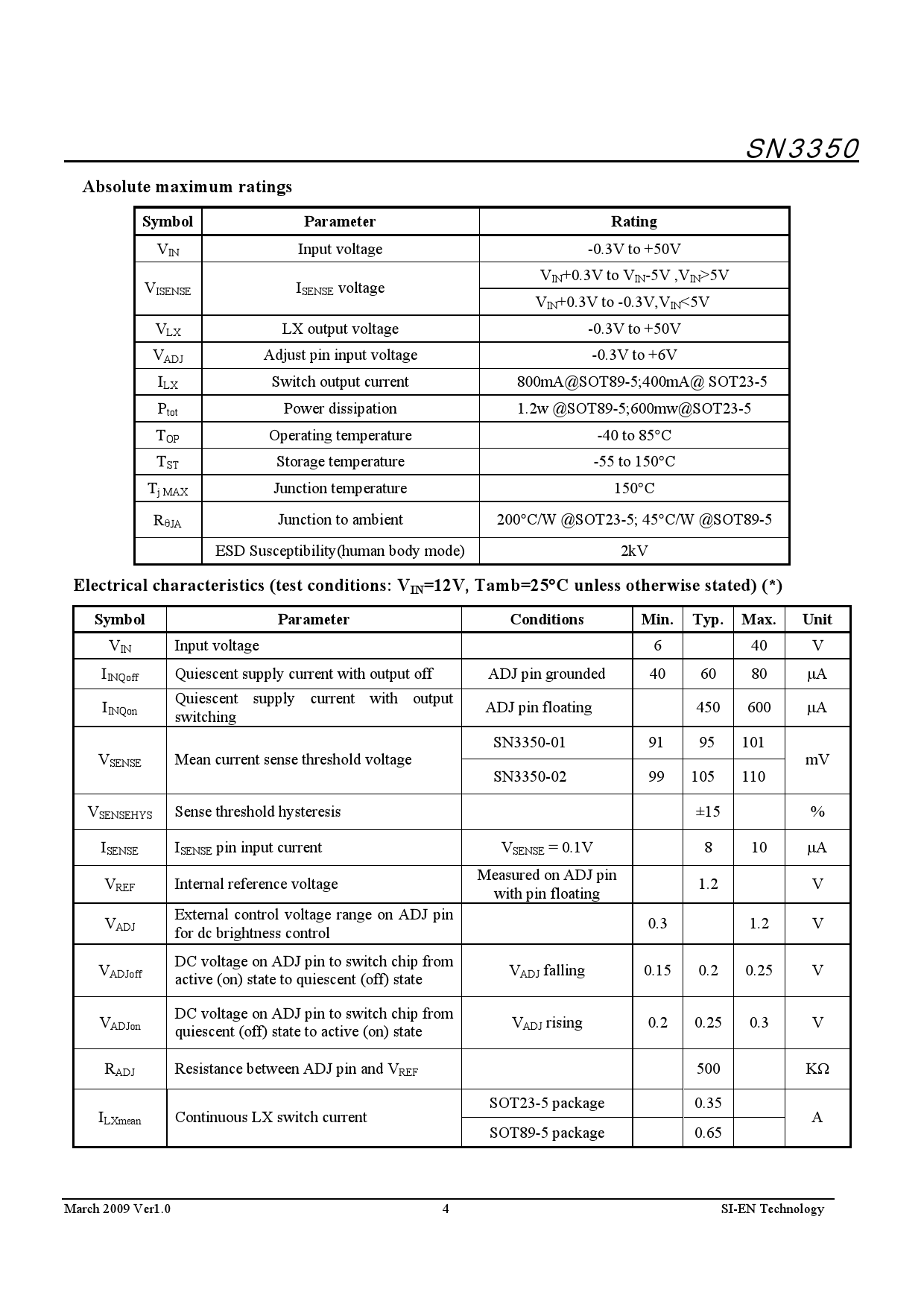 SN3350_（SI-EN(矽恩)）SN3350中文资料_价格_PDF手册-立创电子商城