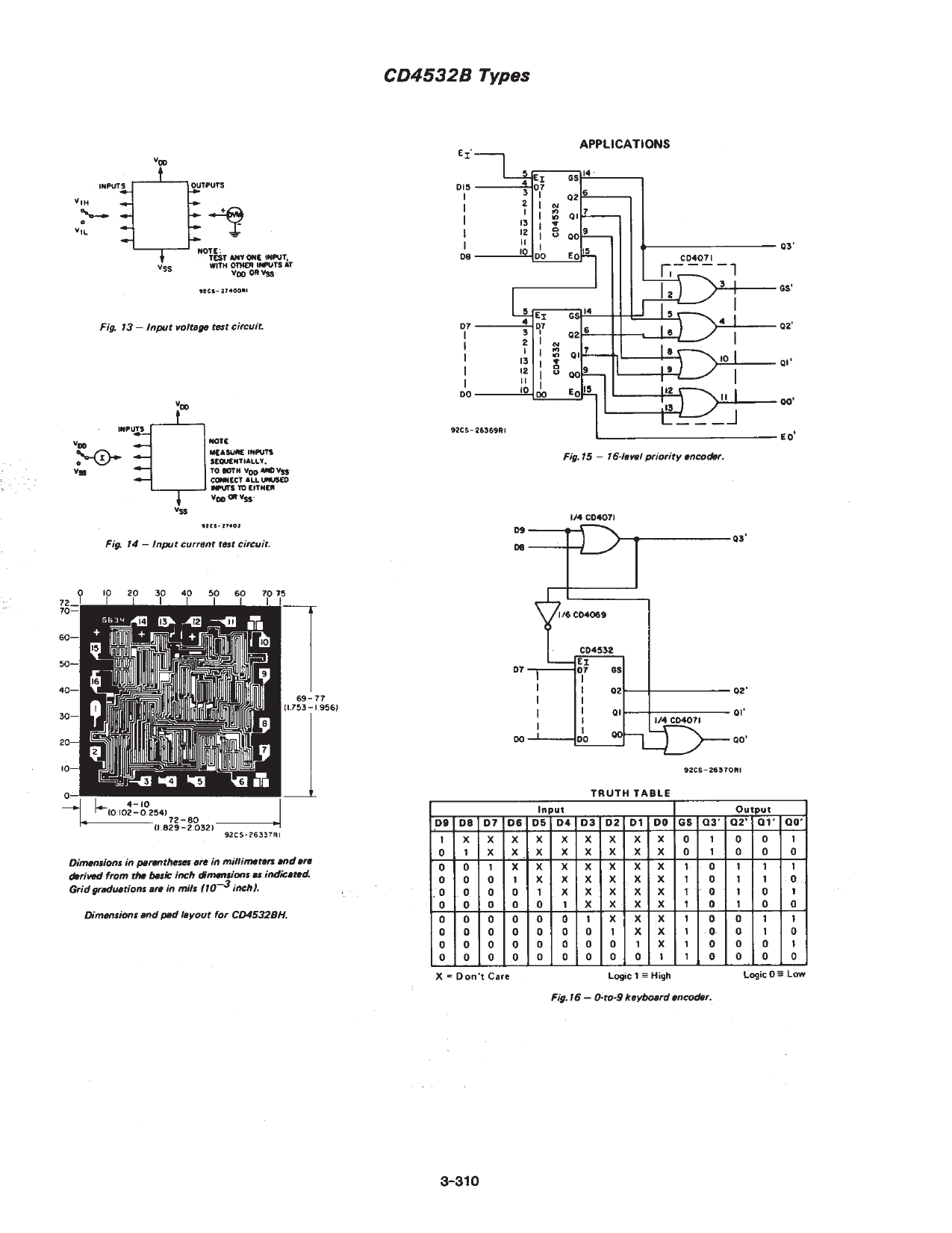 CD4532BE_（TI(德州仪器)）CD4532BE中文资料_价格_PDF手册-立创电子商城