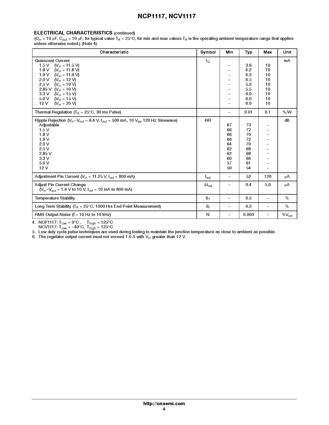 NCP1117ST33T3G_（onsemi(安森美)）NCP1117ST33T3G中文资料_价格_PDF手册-立创电子商城