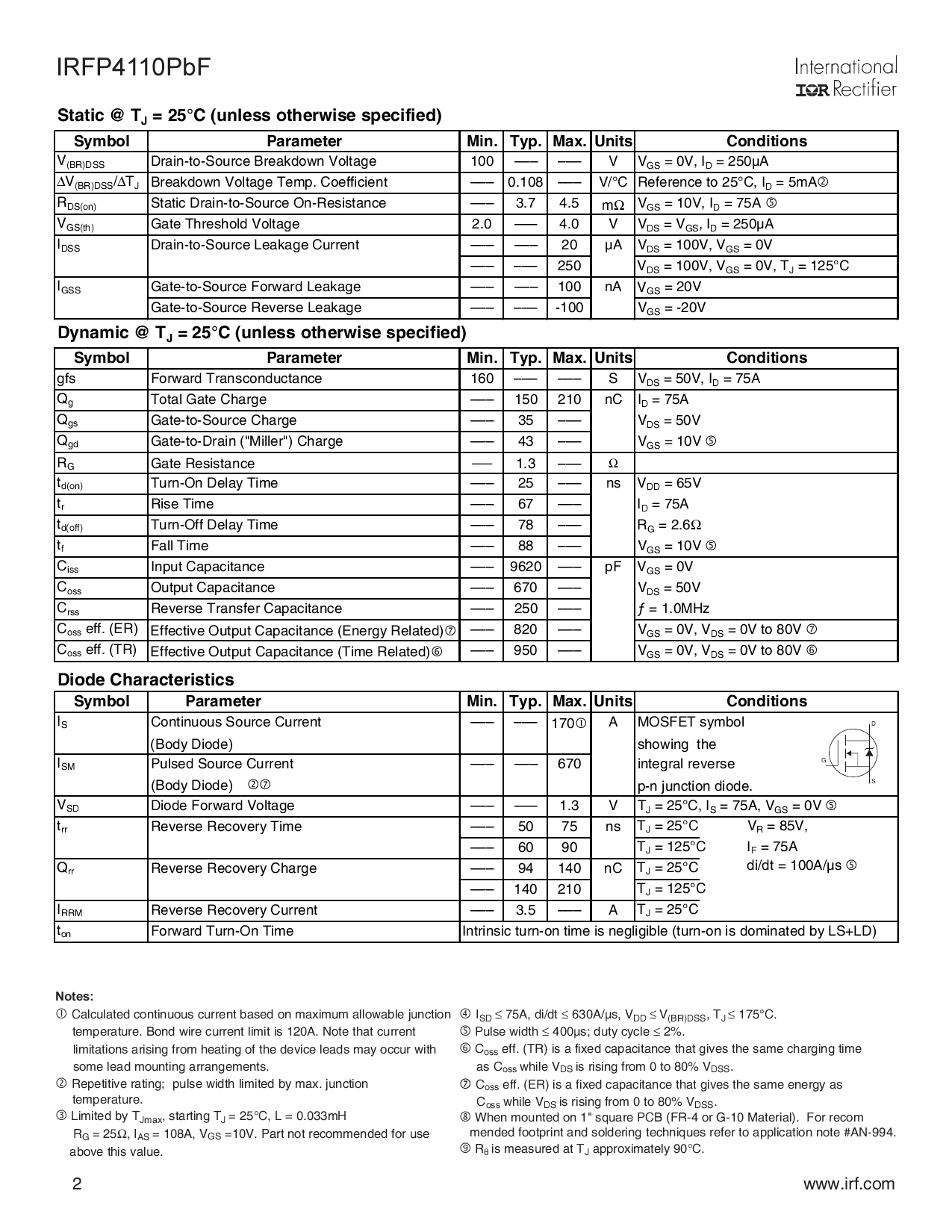 IRFP4110PBF_（Infineon(英飞凌)）IRFP4110PBF中文资料_价格_PDF手册-立创电子商城