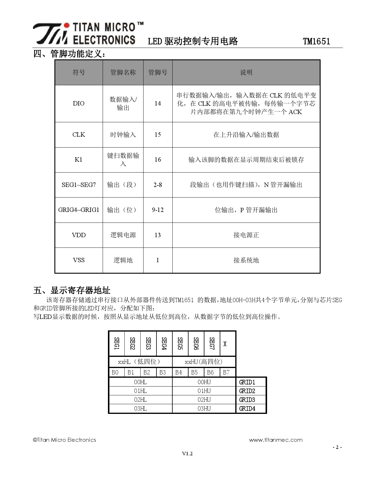 TM1651_（TM(天微)）TM1651中文资料_价格_PDF手册-立创电子商城