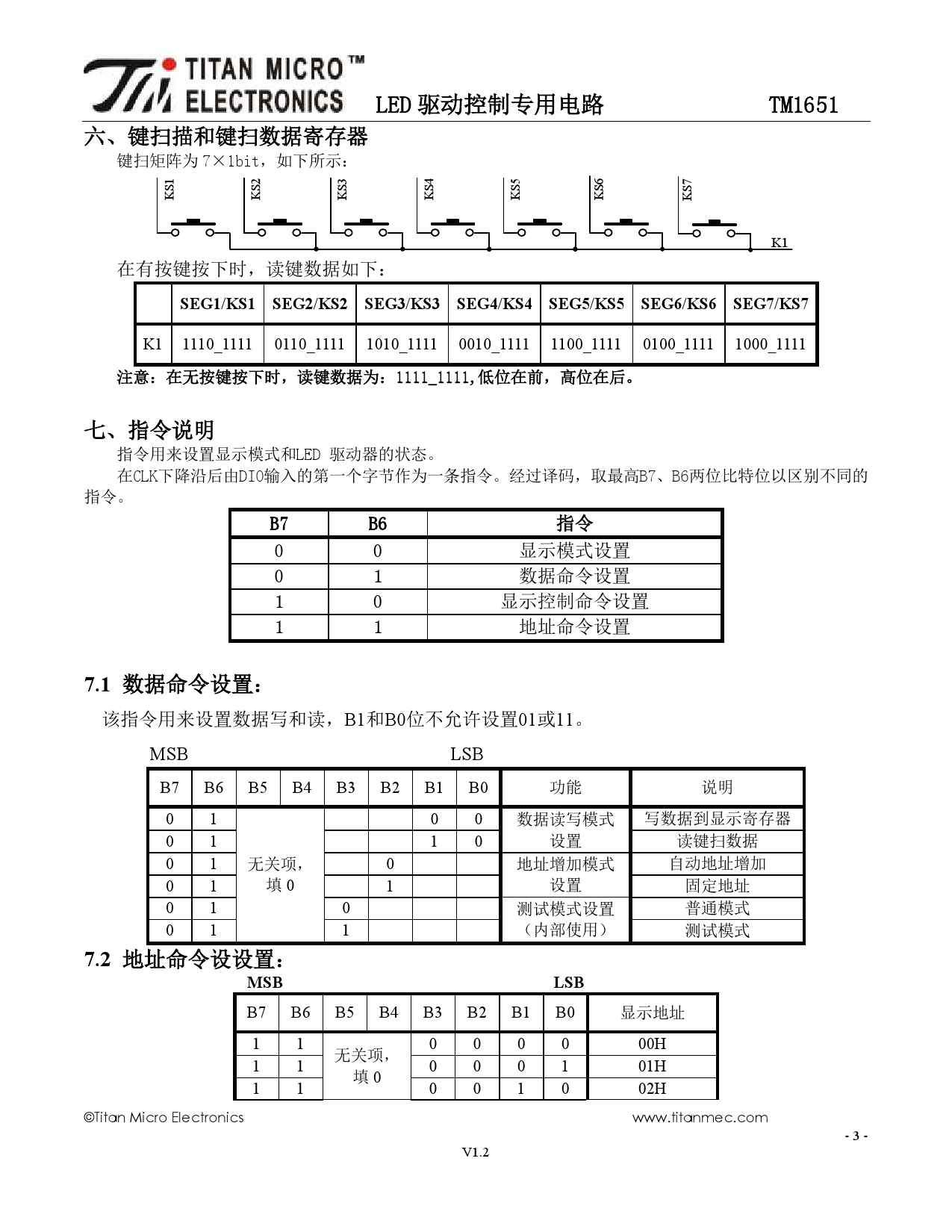 TM1651_（TM(天微)）TM1651中文资料_价格_PDF手册-立创电子商城