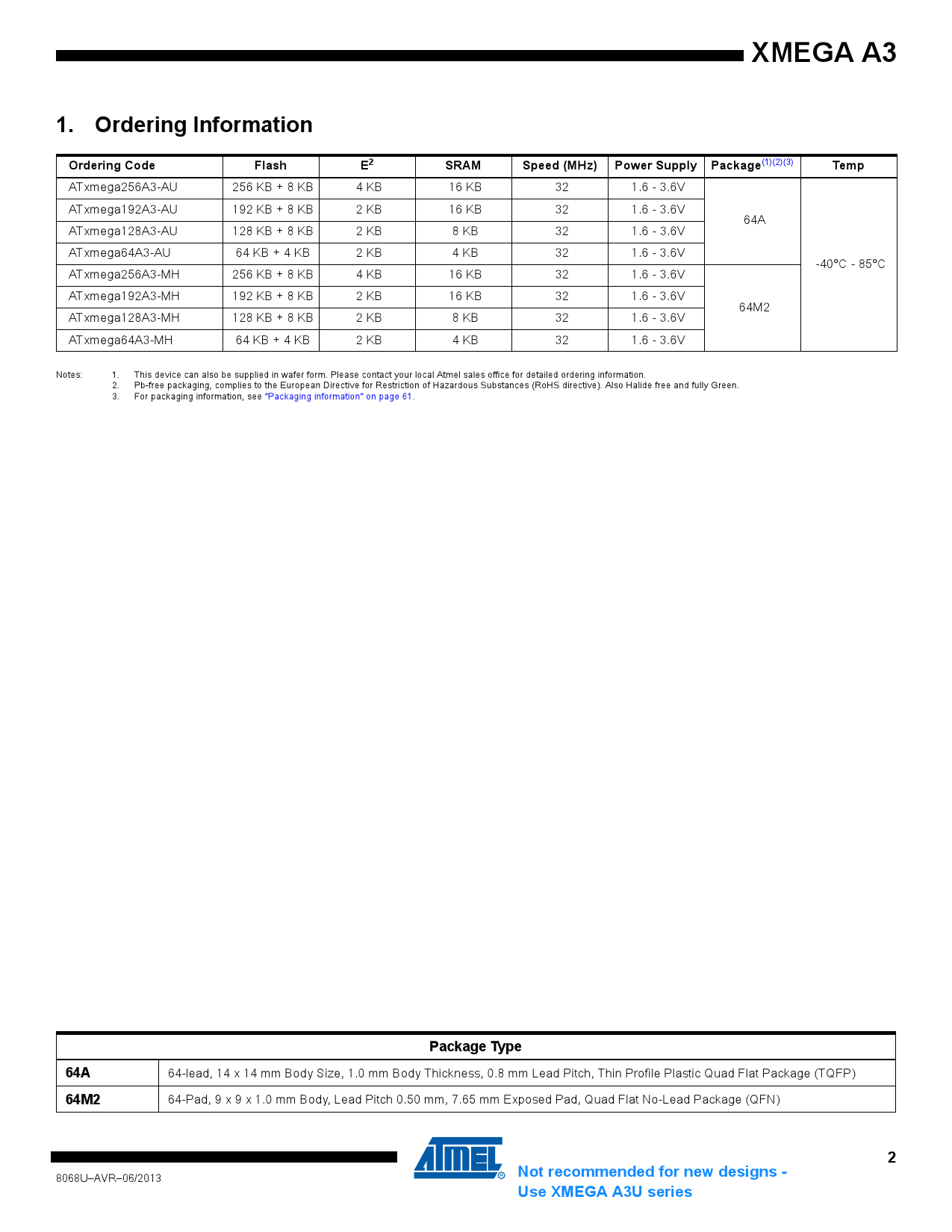 ATXMEGA128A3-MH_（MICROCHIP(美国微芯)）ATXMEGA128A3-MH中文资料_价格_PDF手册-立创电子商城