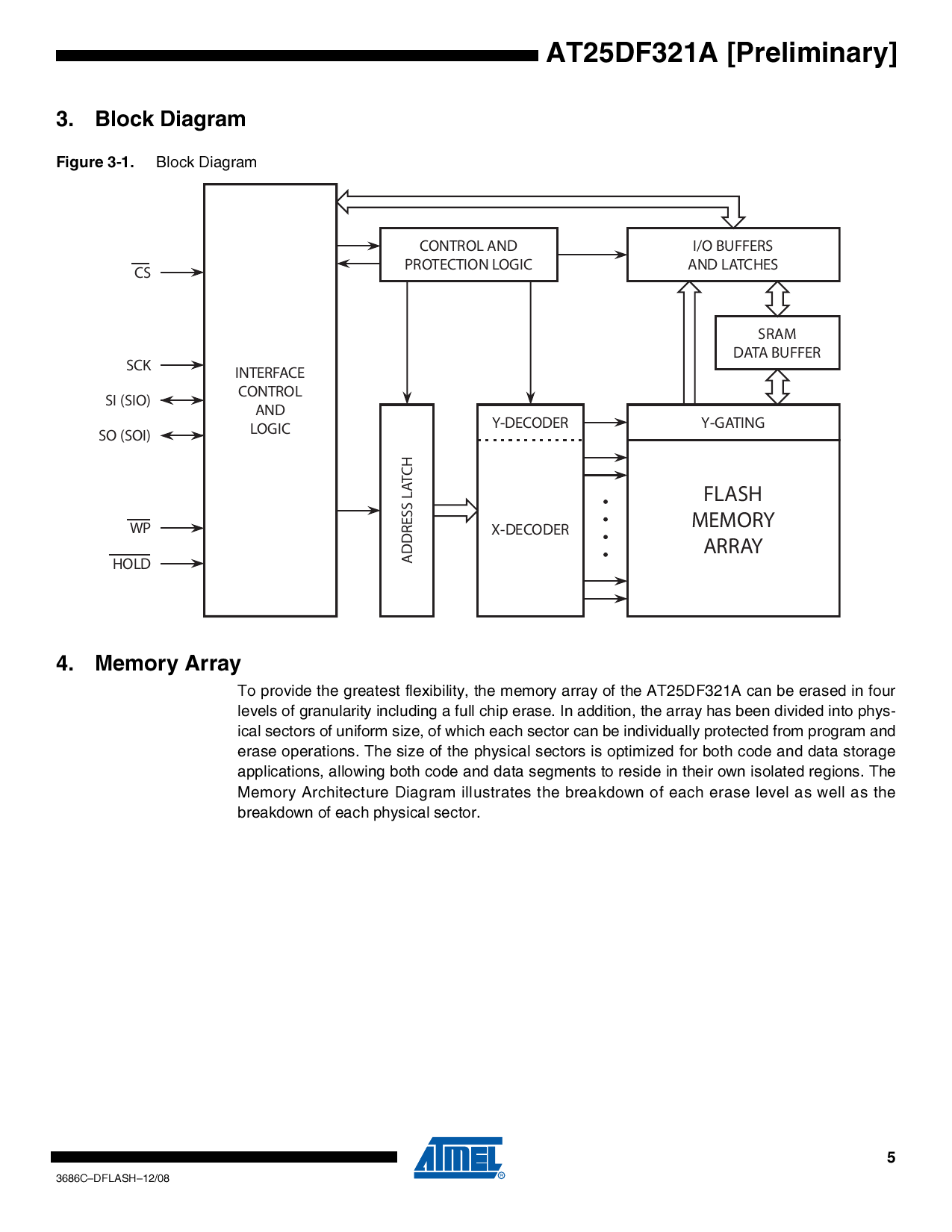 AT25DF321A-SH-T_（Adesto）AT25DF321A-SH-T中文资料_价格_PDF手册-立创电子商城