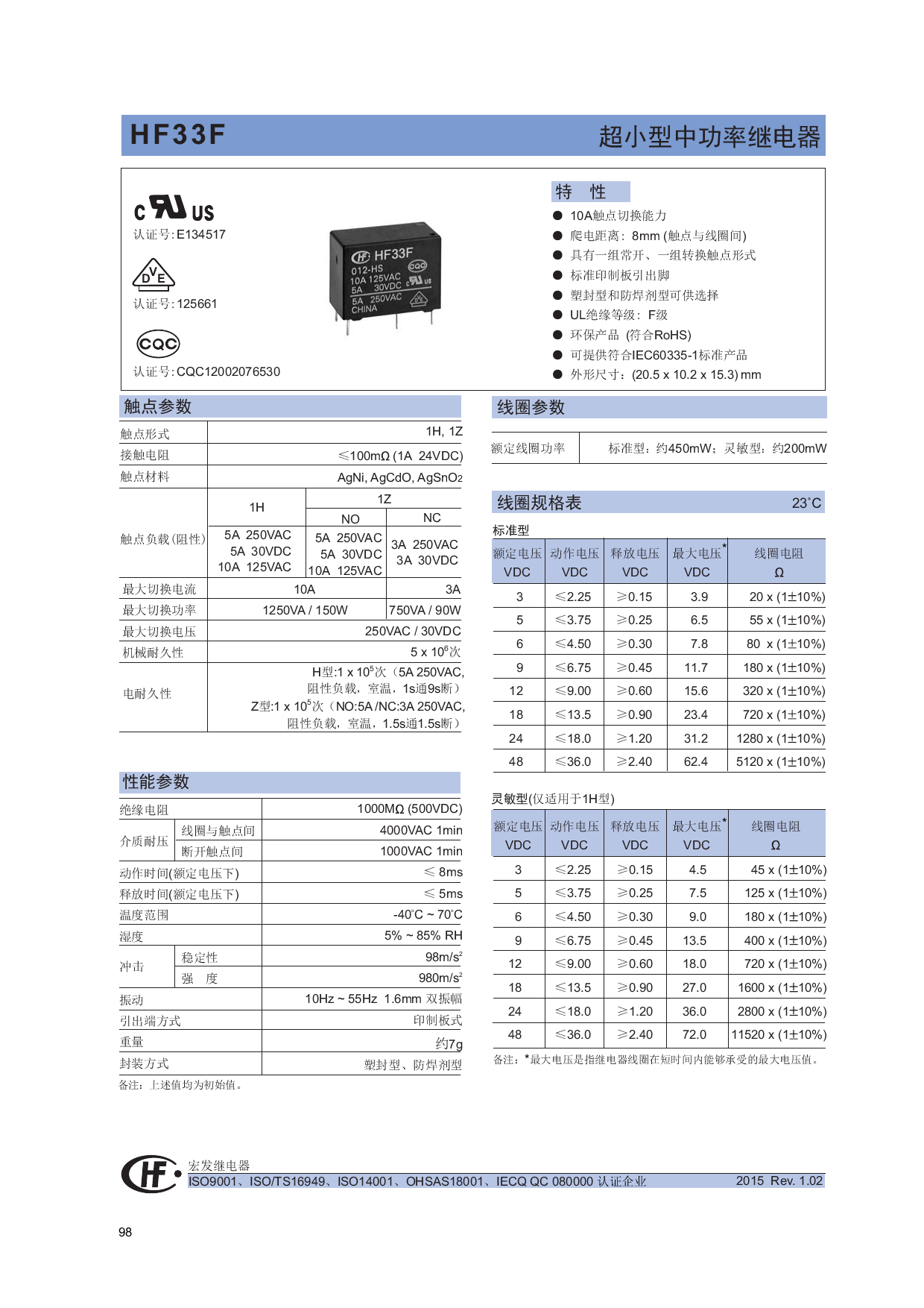 JZC-33F/024-ZS3（555）_（HF(宏发)）JZC-33F/024-ZS3（555）中文资料_价格_PDF手册-立创电子商城
