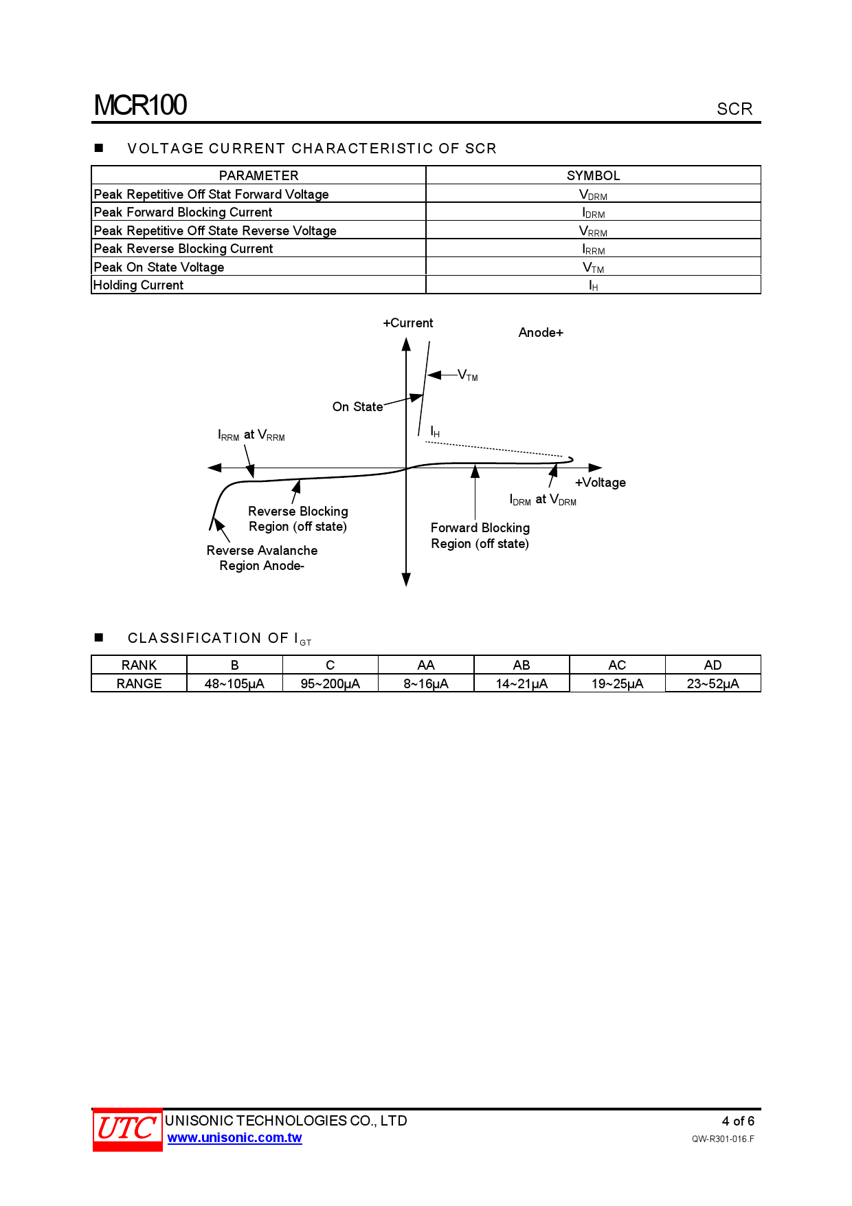 MCR100L-6-AD-T92-B_（UTC(友顺)）MCR100L-6-AD-T92-B中文资料_价格_PDF手册-立创电子商城